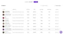 influencer outreach for tiktok shop