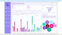 create tableau dashboard and data visualization