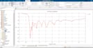 design rf antenna arrays, filters, and circuits using 4nec2, cst , or hfss