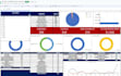 budget analysis and financial planning dashboard excel