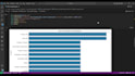 do data analysis, eda, data visualization and documentation using python