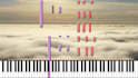 arrange your favourite song on piano with synthesia video