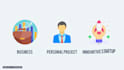develop a custom mobile application