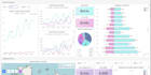 create interactive dashboards and reports using the grafana platform