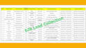 do linkedin b2b leads generation and cold emails collection