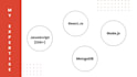 be your professional frontend web developer using react js