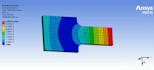 do fea and cfd simulations on abaqus, ansys and solidworks