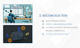 provide expert bookkeeping service using xero