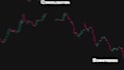be your trading video editor for stocks, crypto, and forex