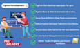 code python programming projects, automation, scripts, tasks, desktop apps