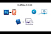 design develop responsive wordpress website