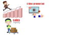 create quality 2d animation and explainer videos