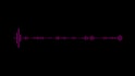 create 5 audio spectrums visualisations for you