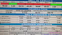 design and troubleshoot rockwell plc and scada