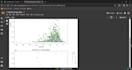 do data visualization using seaborn matplotlib,ml expert