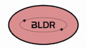 design a unique, custom label or sticker for your brand