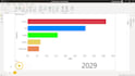 exploratory data analysis and visualization using python or r