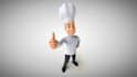 do 3d modeling character for you