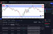 be your day trading mentor and coach with simple lessons