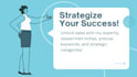 research a profitable niche for your kindle book