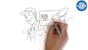 do this handyman white board video for your business
