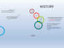 create professional powerpoint presentation design