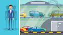 make auto car dealer animated promo video