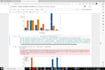 do machine learning or data science project