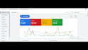 setup and manage google adwords ads ppc campaign