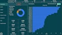 use power bi to create and automate your data analysis