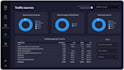 create google looker studio, data studio, and looker studio dashboard reports