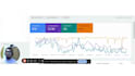 do SEO audit and optimization