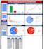 expert data analysis, data visualization, and excel analysis