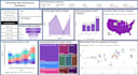 create power bi automated reports and dashboards design as per requirement