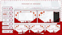 design cute twitch or kick stream overlays and panels
