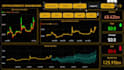 develope best dashboard in power bi