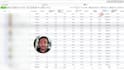 manage and scale your facebook ads to generate sales