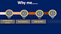 fix responsive layout issue,html css and menu issue in 24h