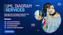 do uml diagrams, srs, architecture, usecase, class, erd, dfd