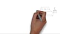 create a whiteboard video for business, channel, education