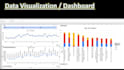 dashboard and analysis on excel
