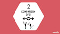 do a professional product infographics