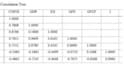 do high quality report and writing projects