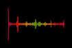 edit and clean your podcast to make it sound great