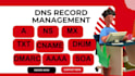 configure domain dns, nameserver, ns, a, cname, txt, dkim, spf, dmarc, mx record