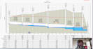 structural and civil design
