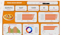 create your power bi dashboards and reports