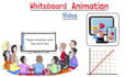 create whiteboard and 2d animation explainer video