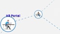 build powerbi dashboards, powerapps, and power automate flows