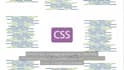 do python java  c plus plus ai assignments debugging